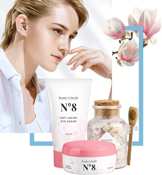 Cosmetics Img Right Collage.jpg - Botoderm